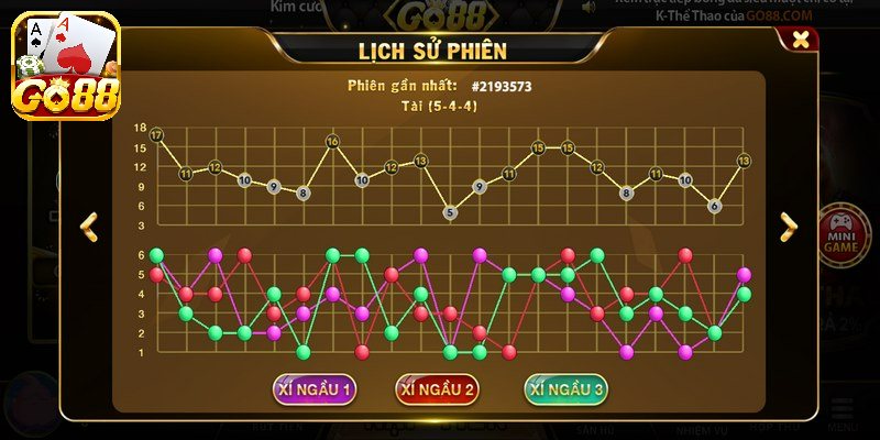 kubet88 cam kết tạo ra một môi trường chơi an toàn, công bằng