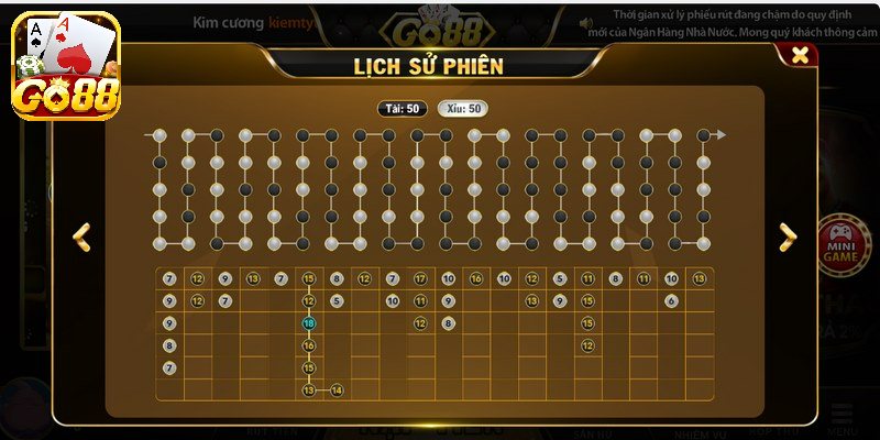 Trong kubet88, người chơi được đặt cược vào sự kết hợp của các xúc xắc