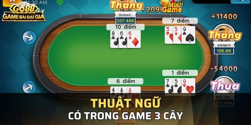 Một số thuật ngữ chơi 3 cây thường thấy trong game